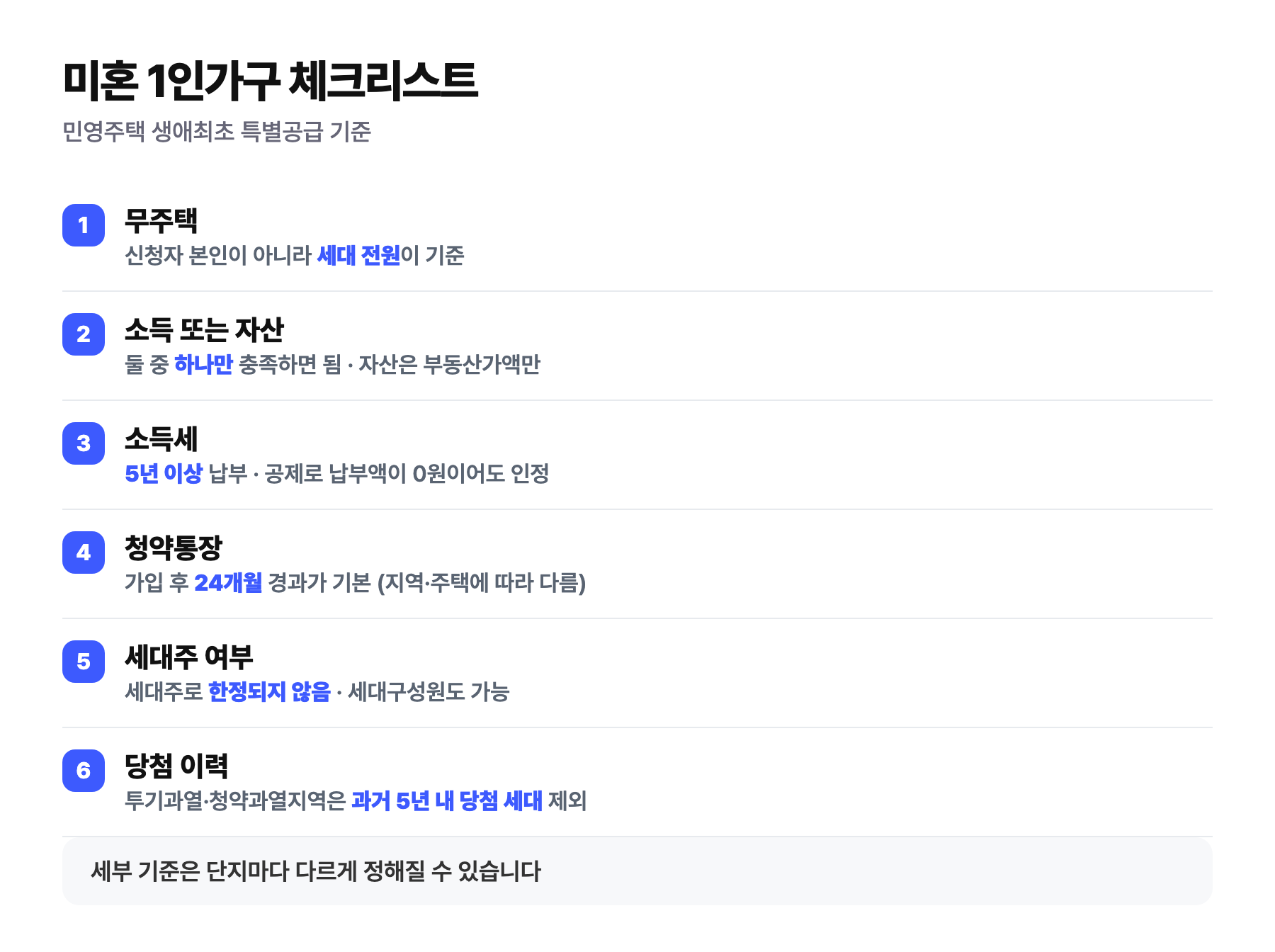 미혼 1인 가구 생애최초 특별공급 체크리스트 — 무주택·소득 또는 자산·소득세 5년·청약통장·세대주 여부·당첨 이력