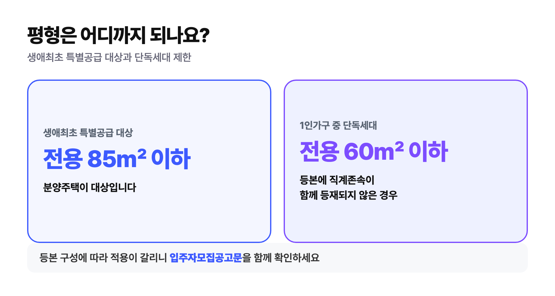 생애최초 특공은 전용 85㎡ 이하가 대상, 1인 가구 중 단독세대는 전용 60㎡ 이하 제한