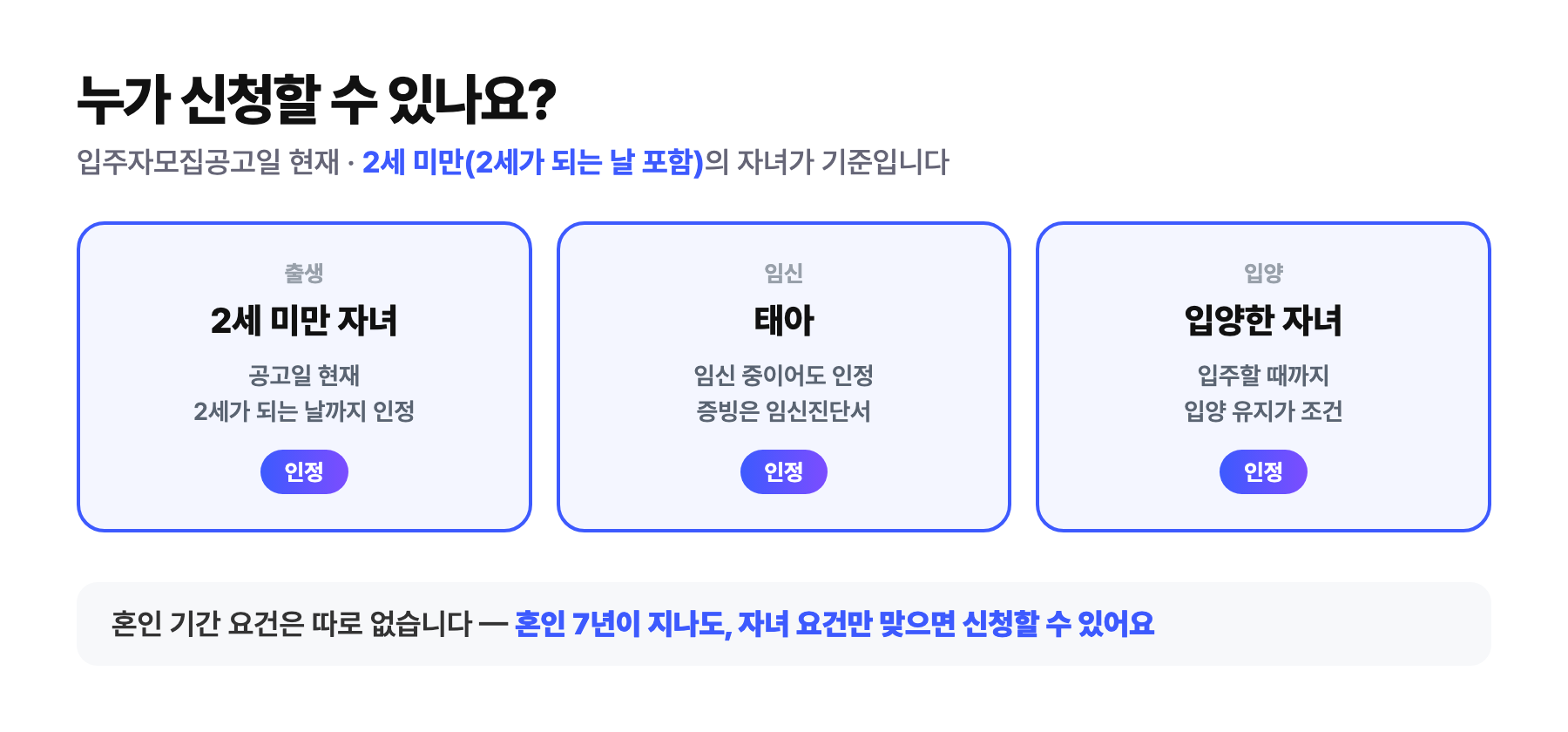 신생아 특별공급 신청 대상 — 공고일 현재 2세 미만 자녀·태아(임신진단서로 증빙)·입양 자녀 모두 인정, 혼인 기간 요건 없음